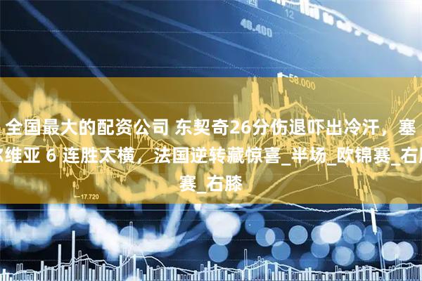 全国最大的配资公司 东契奇26分伤退吓出冷汗，塞尔维亚 6 连胜太横，法国逆转藏惊喜_半场_欧锦赛_右膝